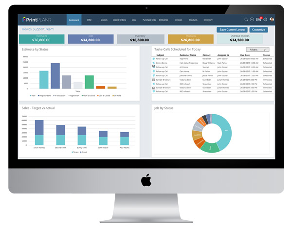 Importance of Printing MIS Software | PrintPLANR